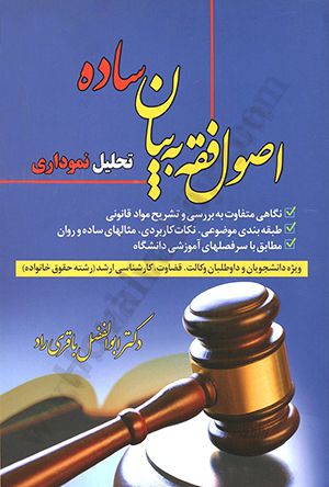 اصول فقه به بیان ساده . نموداری