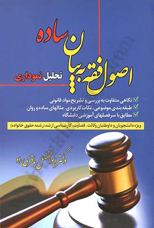 اصول فقه به بیان و تحلیل نمودار