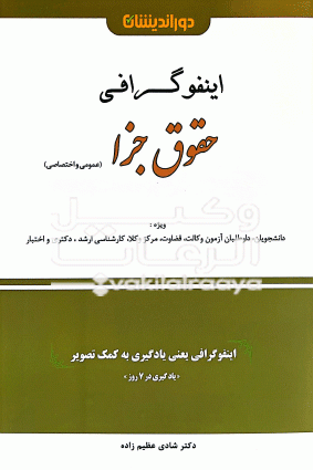 اینفو جزا
