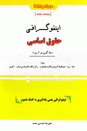 حقوق اساسی