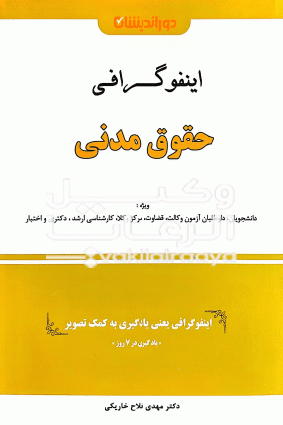 حقوق مدنی 